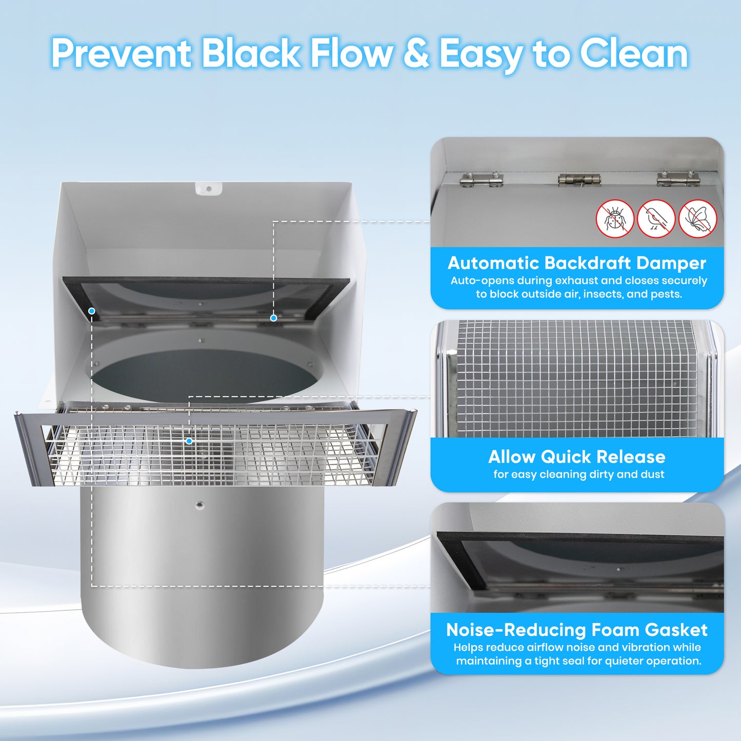 Prevent black flow & easy to clean