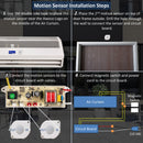Step-by-step installation guide for a motion sensor system 