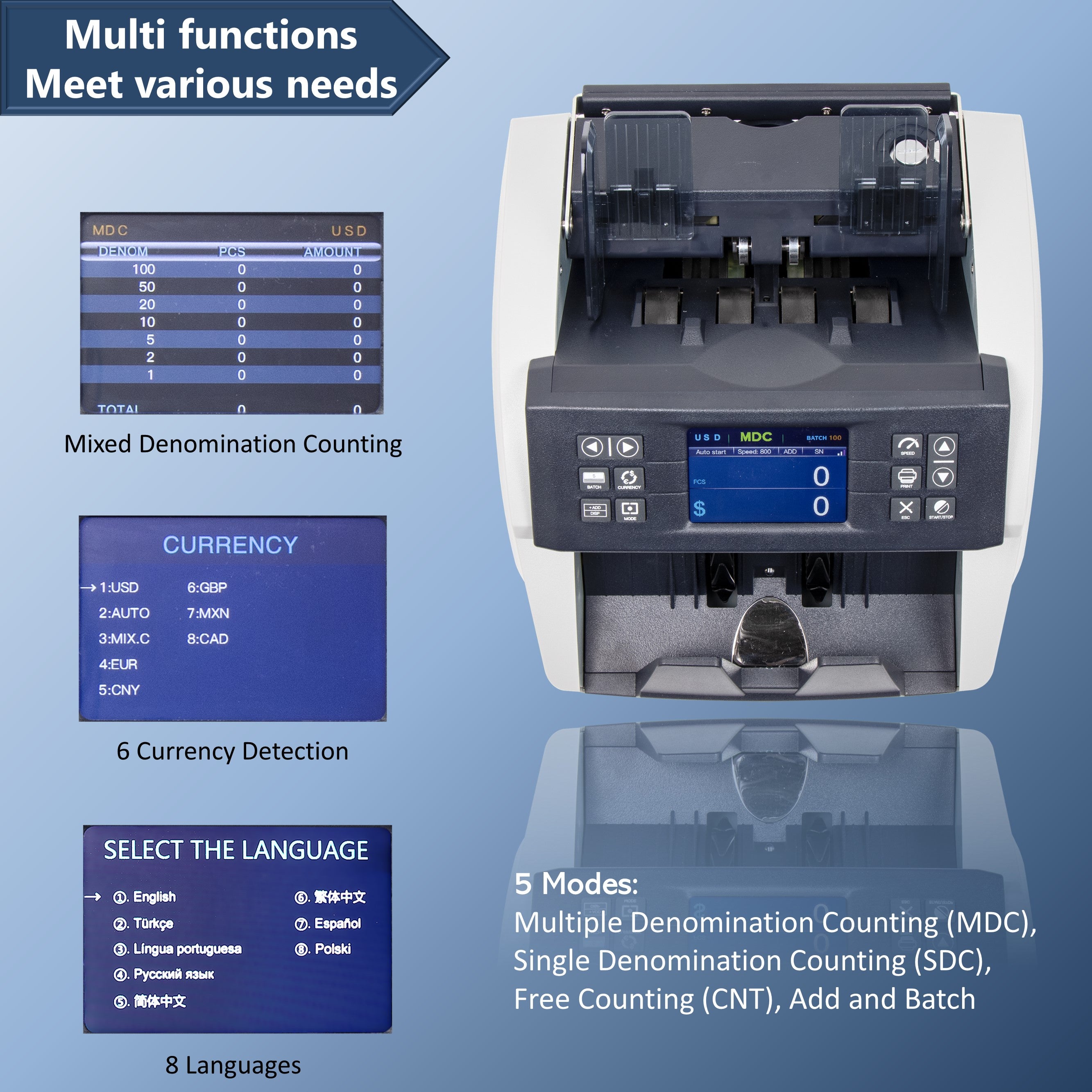 Multi functions meet various needs