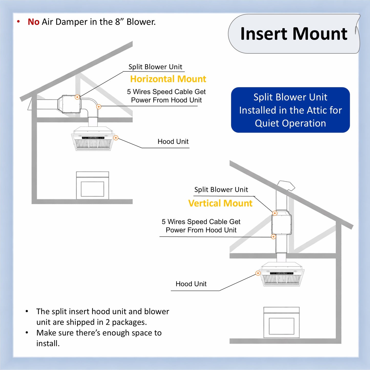 Different mounting options for a split blower unit in an attic.