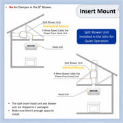 Different mounting options for a split blower unit in an attic.