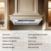 Kitchen hood with features listed 