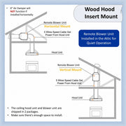 Wood hood insert mount