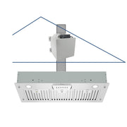 Ceiling-mounted range hood