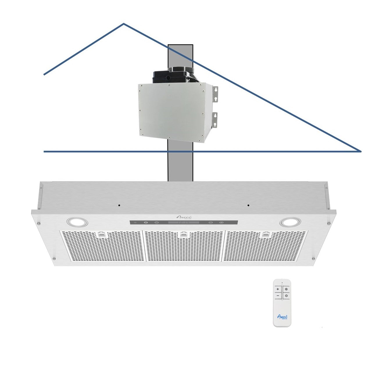 RH-IT08-R 36 Inch Ceiling Mount Range Hood Split Insert with Remote Control