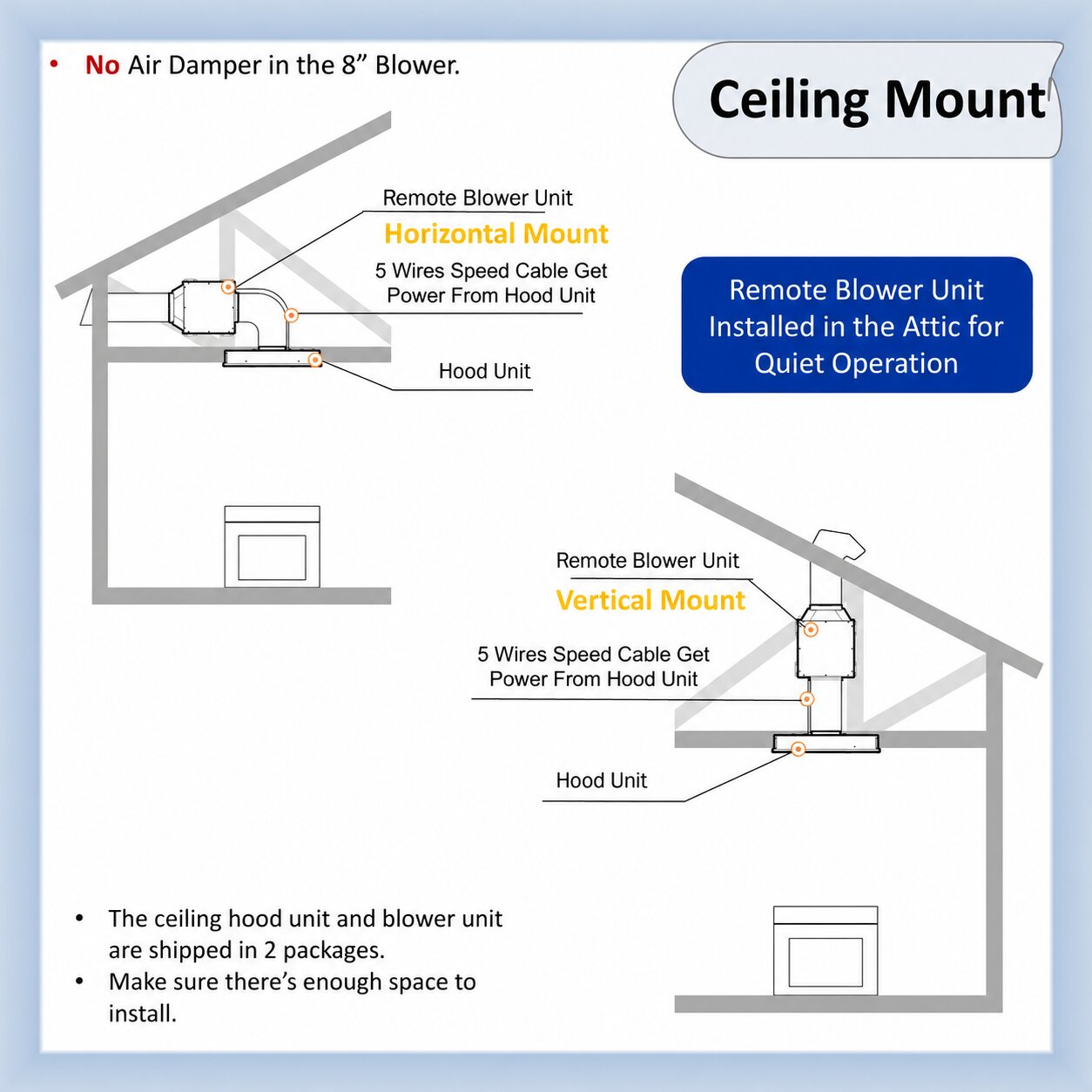 RH-IT08-R Ceiling Mount Range Hood Split Insert range hood, wood hood installation