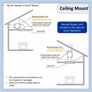 RH-IT08-R Ceiling Mount Range Hood Split Insert range hood, wood hood installation