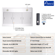Awoco RH-WT-V 36 inch wall mount range hood with LED lights, two stainless steel baffle filters, built-in oil collector, and remote battery compartment instructions