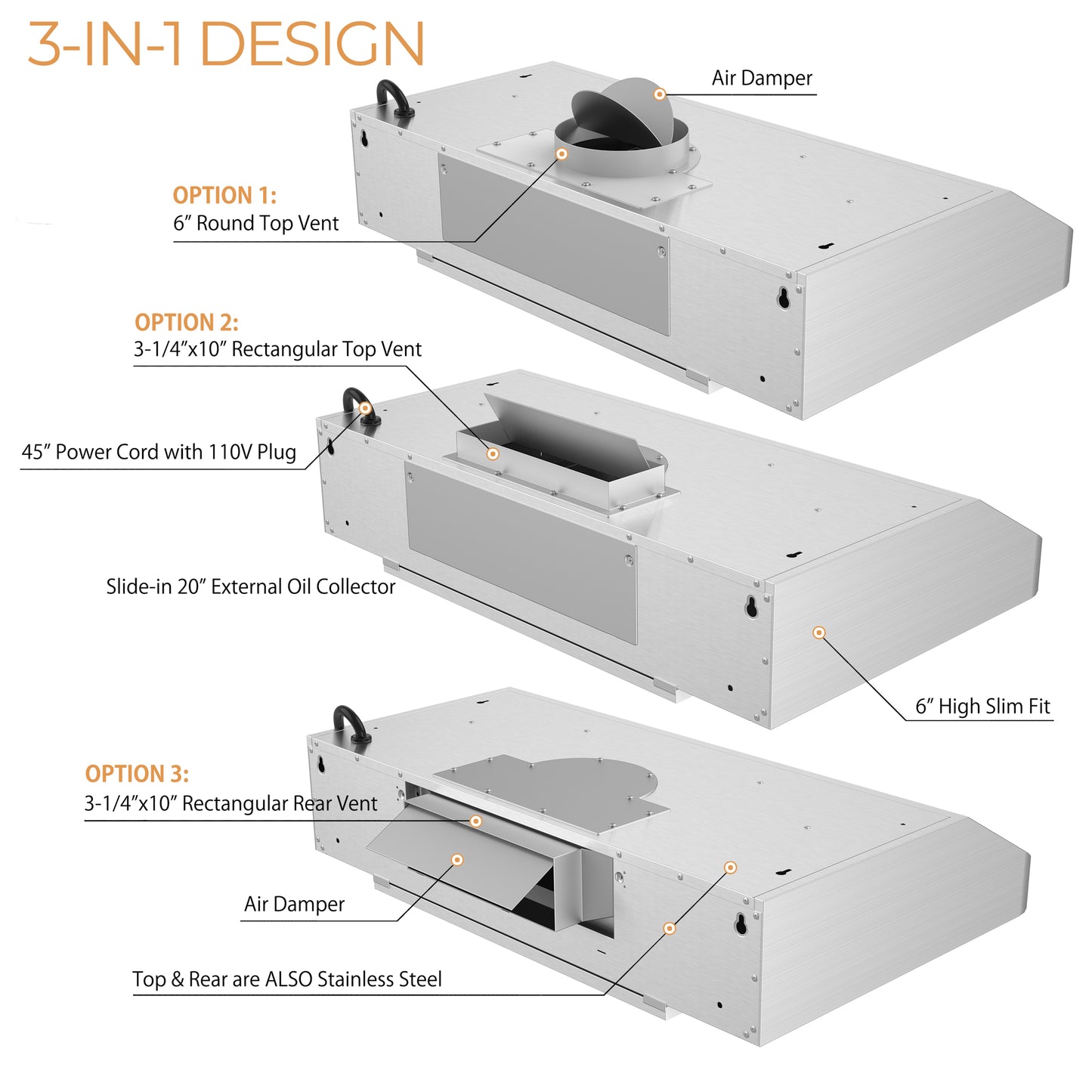 Awoco RH-C06-A Under Cabinet All-In-One Stainless Steel Range Hood, 4 Speeds, 900 CFM with Remote Control W/ LED Lights & 2 Levels of Lighting