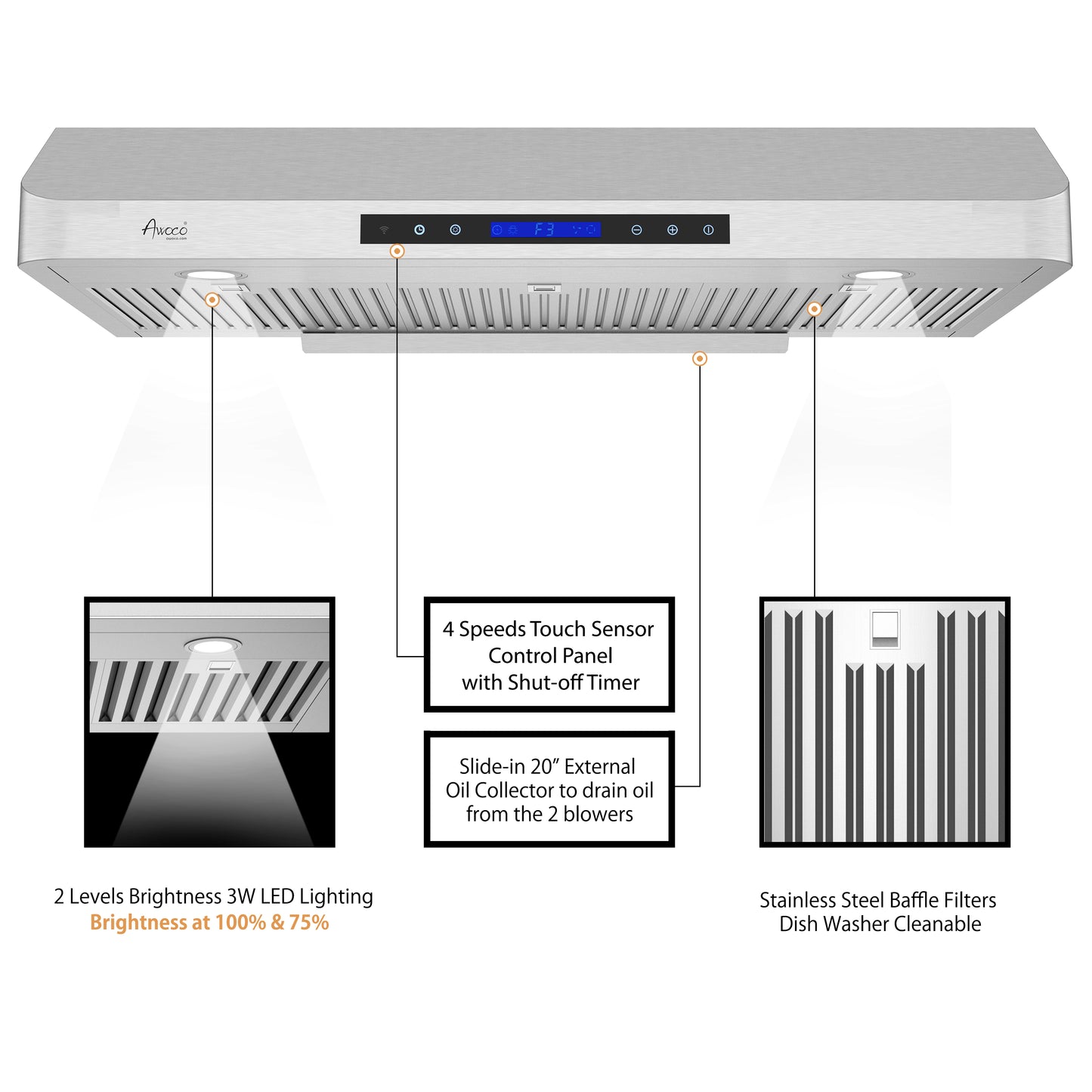 [Refurbished-A] Awoco RH-C06-A 36" Under Cabinet Range Hood - 6" Round Top Vent, 900 CFM