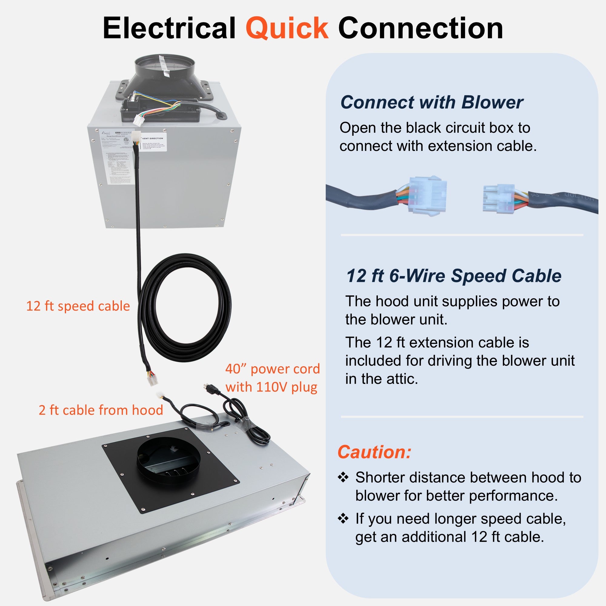 Ceiling Mount Range Hood | Split Insert - Voice & Gesture – Awoco