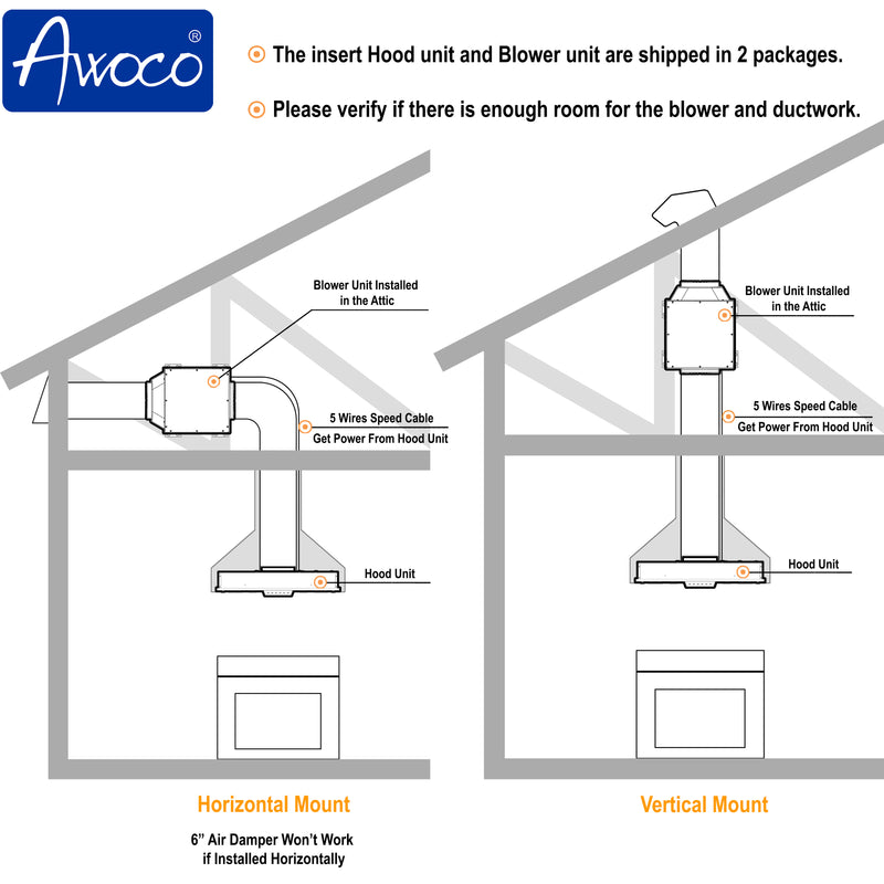 Awoco RH-IT06 11-3/4"D Super Quiet Split Insert Stainless Steel Range Hood, 4 Speeds with a 6” Blower Unit, 800CFM, Mesh Filters, LED Lights