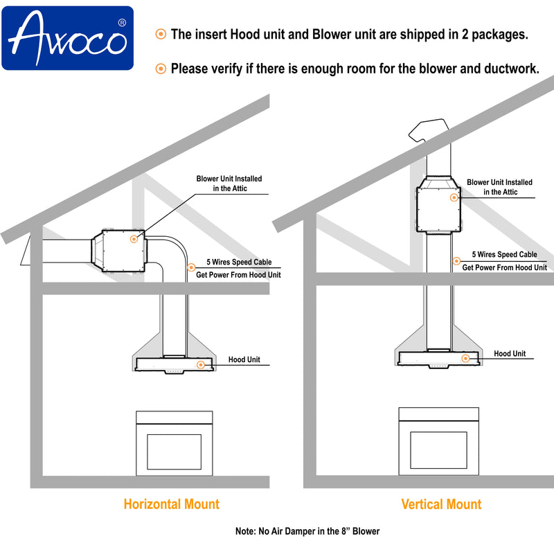 Awoco RH-IT08-M 14-1/2"D Super Quiet Split Insert Stainless Steel Range Hood, 4 Speeds with a 8" Blower Unit, 1000CFM, Mesh Filters, LED Lights