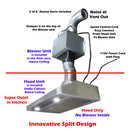 [Refurbished-A] Awoco RH-SP06-36 36" Quiet Split Range Hood - 6inch High Top Vent - 800CFM
