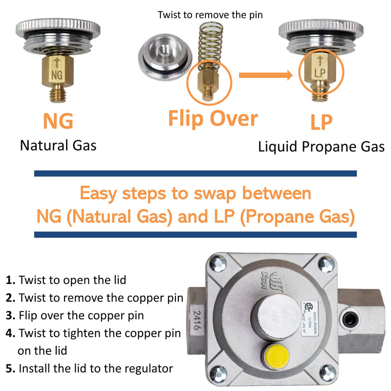 JH KSUN RN2504C Gas Regulator 1/2 PSIG 3/4" NPT Natural Gas and Liquid Propane NAT 5" - LPG 10" WC