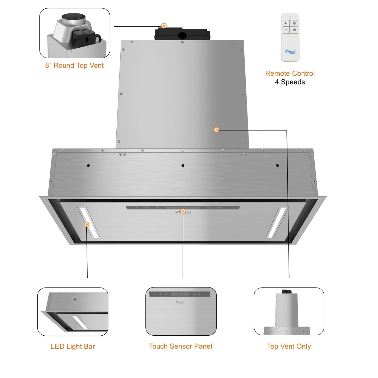 Awoco RH-BQ08-CR Flush Ceiling Mount Insert Island Range Hood, Stainless Steel 4 Speeds 1000 CFM, 8” Round Vent LED Lights Remote Control