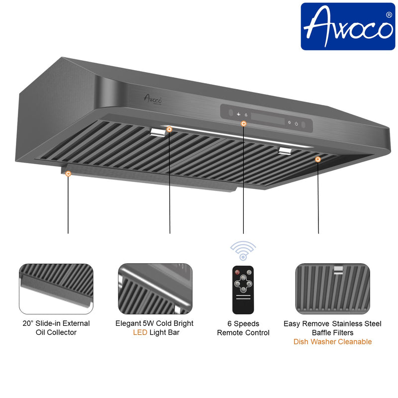 Awoco RH-UC7 30” Under Cabinet 7” High Stainless Steel Black Range Hood, 6 Speeds with Gesture Sensing Touch Control Panel, 900 CFM with Remote Control, 5W LED Light Bar