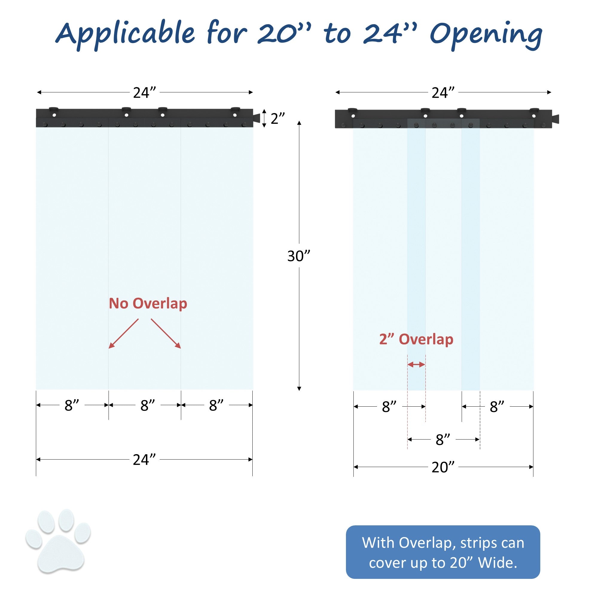 Awoco Pet Door Low-Temp -40°F Flap Set 24" x 30", 0.08" Thick, Clear PVC Strip with HTP Mounting Kit for Pet Doors, Weatherproof, Less Odor, Made in USA, Fits Doghouse & Cat Doors
