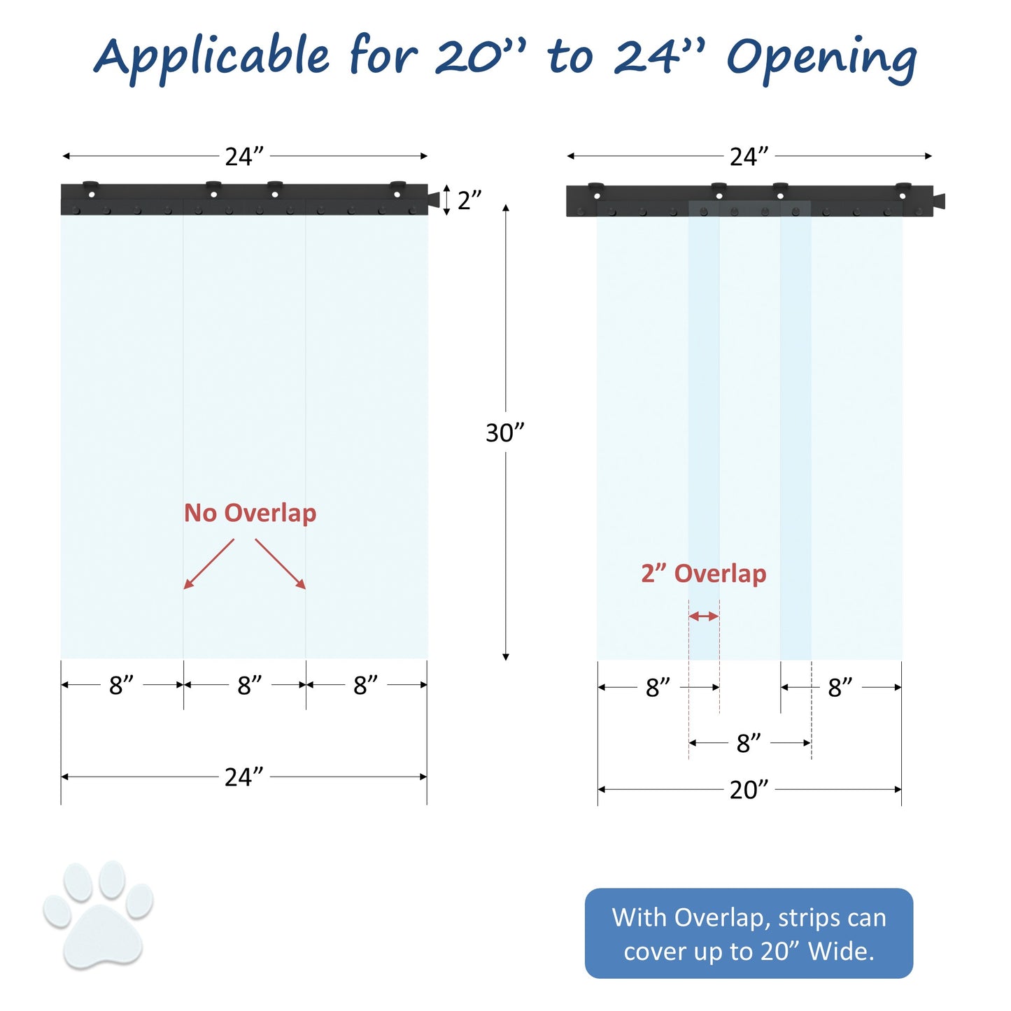 Awoco Pet Door Low-Temp -40°F Flap Set 24" x 30", 0.08" Thick, Clear PVC Strip with HTP Mounting Kit for Pet Doors, Weatherproof, Less Odor, Made in USA, Fits Doghouse & Cat Doors