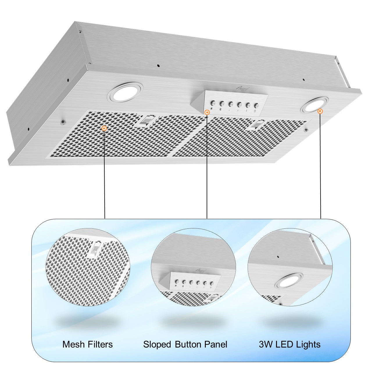 Awoco RH-IT06-M 14-1/2"D Super Quiet Split Insert Stainless Steel Range Hood, 4 Speeds With A 6" Blower Unit, 800CFM, Mesh Filters, LED Lights