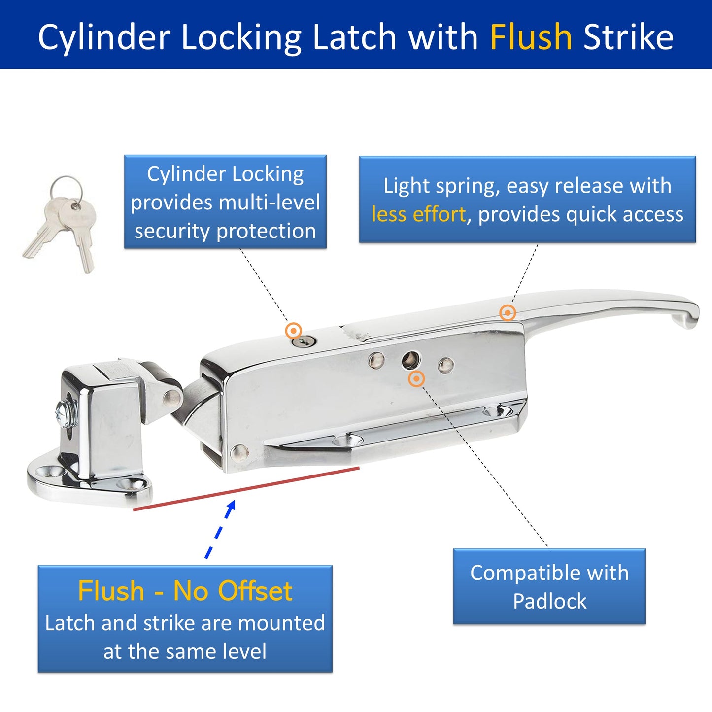 Kason 0058 Cylinder Locking Light Spring Latch, Roller Strike, Key for Walk-In Cooler/Freezer