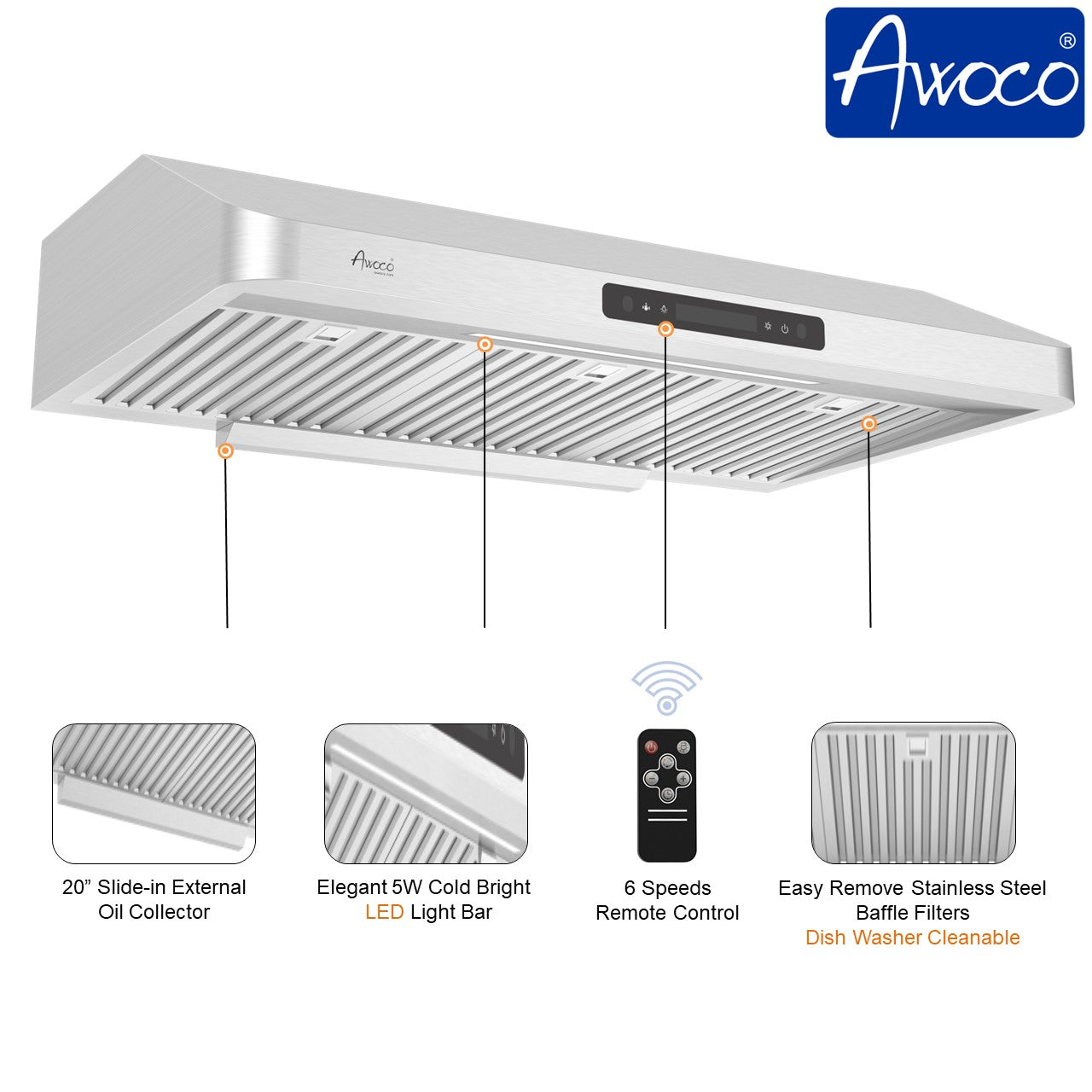 Awoco RH-UC7 36” Under Cabinet 7” High Stainless Steel Range Hood, 6 Speeds with Gesture Sensing Touch Control Panel, 900 CFM with Remote Control, 5W LED Light Bar