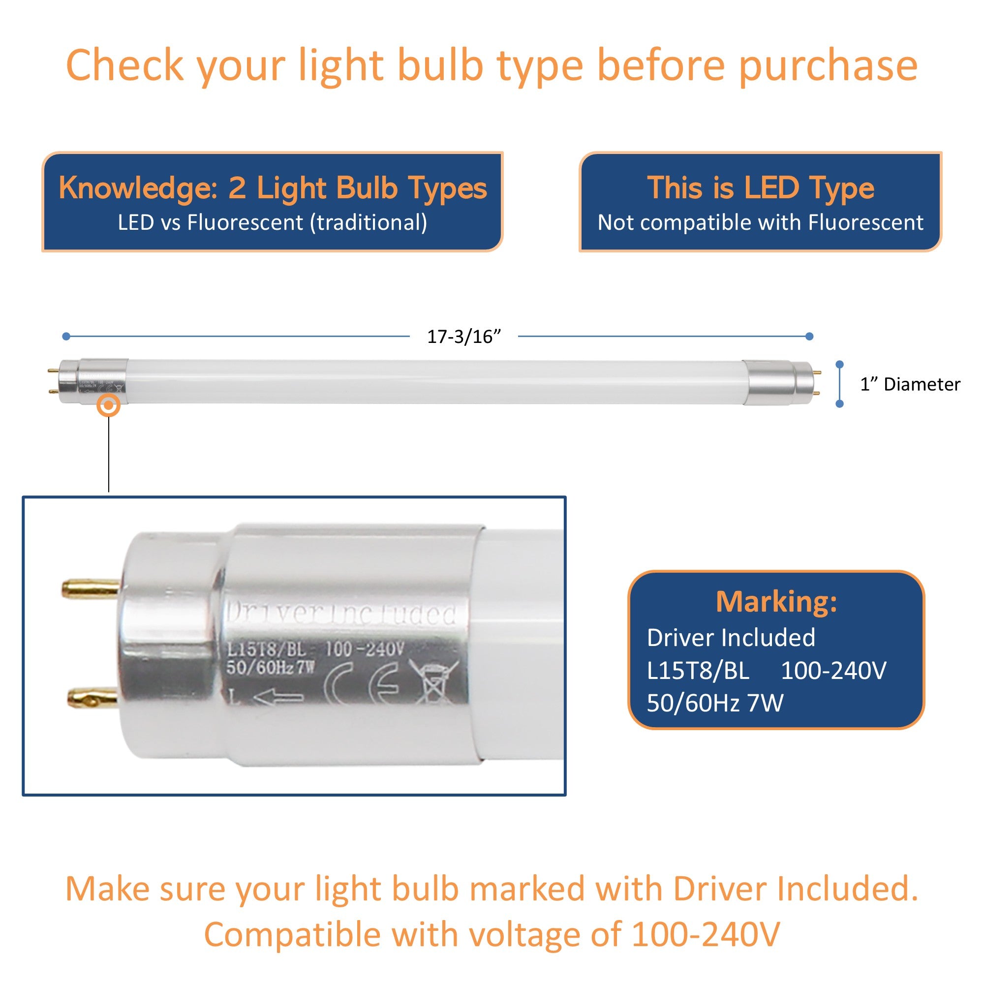 LED UV TUBE L15T8/BL 100-240V 7 W LED Driver Included for Wall Mount Sticky Fly Trap Lamp FT-2F30-LED and FT-2G30SS