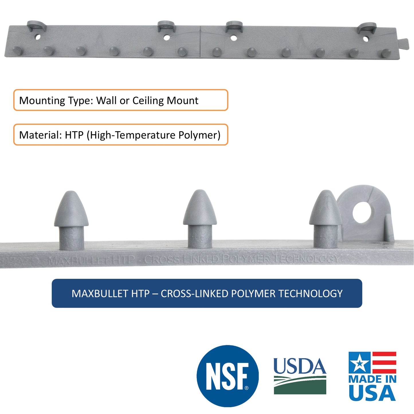 Aleco MaxBullet HTP Mounting Kit, 24" Length – Strip Door Hardware, Wall/Ceiling Mount Compatible, Cross-Linked Polymer, Fast Installation, NSF/USDA Compliant