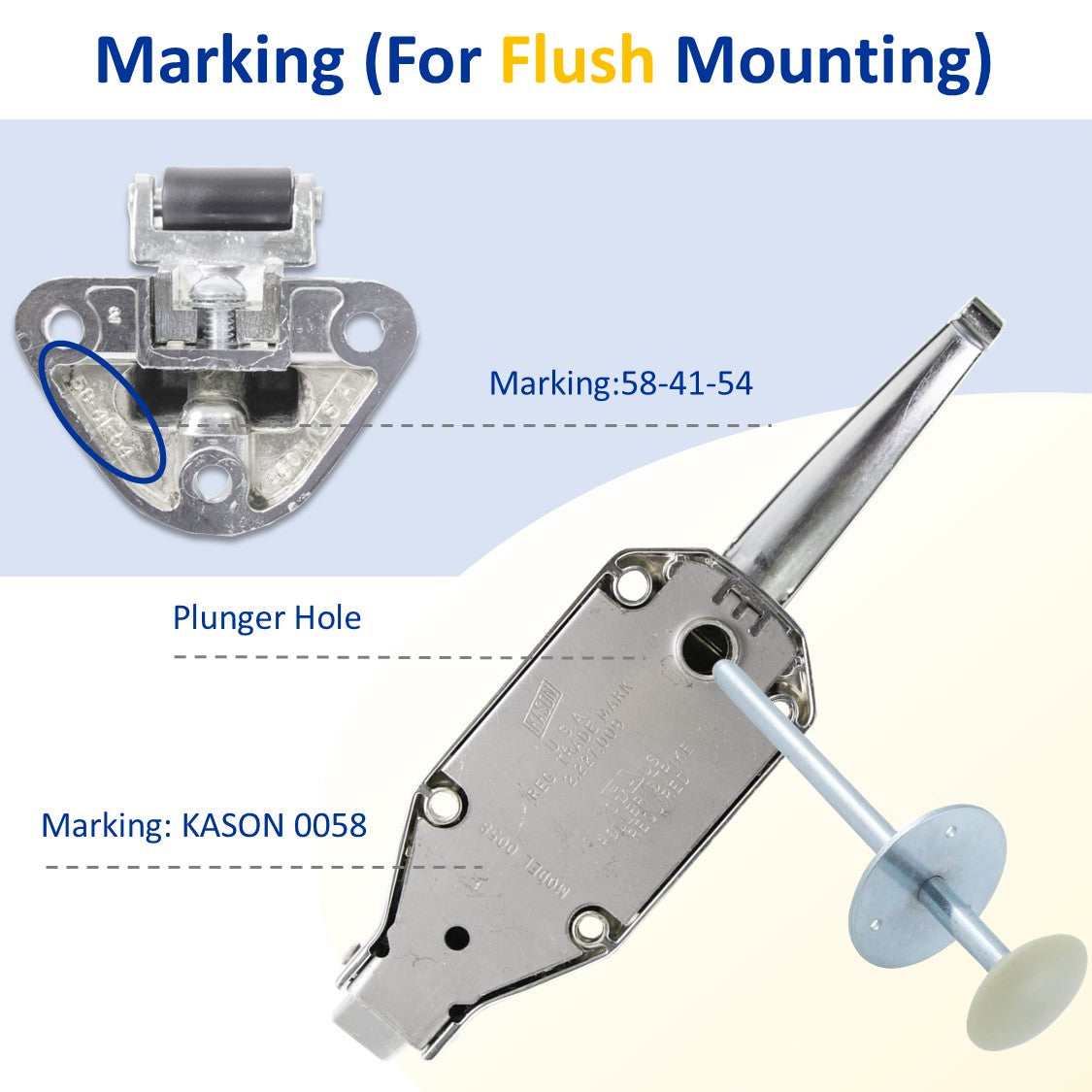 Kason 0058 Latch Complete Kit with Strike, Inside Release 481C Push Rod for 6" Thickness Walk-in Freezer & Cooler Doors