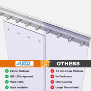 Aleco 40"W x 84"H Clear-Flex II Standard Smooth Cooler Strip Curtain Door Kit with Aluminum MaxBullet Mounting Hareware NSF/USDA  7 pcs 8" x 84" x 0.08" Vinyl Curtain Strips, -10°F to 150°F