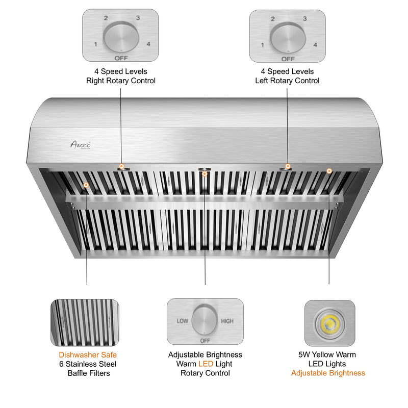 Awoco 42" Outdoor BBQ Vent Hood 18" High Type 304 Stainless Steel, 4 Speeds 2000 CFM, Dual Blowers, Adjustable LED Lights, 8” Round Top Vent