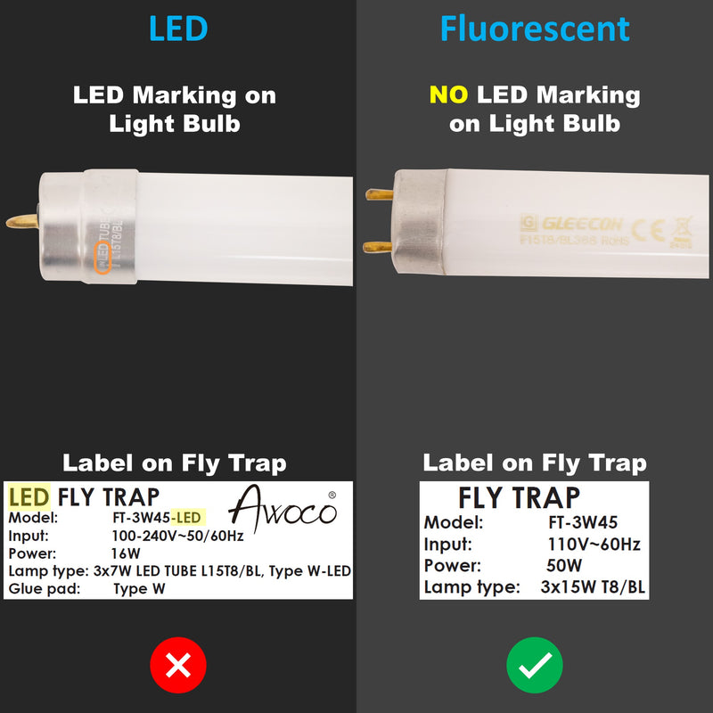 Awoco Type W-FL UV Tube F15T8/BL368 15W Fluorescent UV Light Bulb for Wall Mount Sticky Fly Trap Lamp FT-3W45