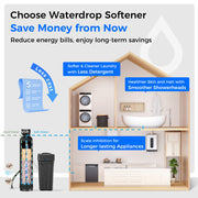 Why choose waterdrop softener