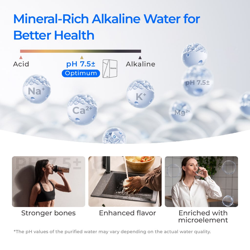 Waterdrop X14 Black Tankless Reverse Osmosis System | 1400 GPD | 11-Stage Filtration | UV Sterilization | Alkaline Mineral Technology | Smart Faucet | NSF/ANSI 42, 58 & 372 Certified