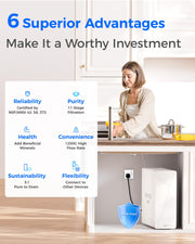 Waterdrop X12 White Tankless Reverse Osmosis System | 1200 GPD | 11-Stage Filtration | UV Sterilization | Alkaline Mineral Technology | Smart Faucet | NSF/ANSI 42, 58 & 372 Certified