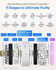 Waterdrop X16 Black Tankless Reverse Osmosis System | 1600 GPD | 11-Stage Filtration | UV Sterilization | Alkaline Mineral Technology | Smart Faucet | NSF/ANSI 42, 58 & 372 Certified