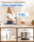 Waterdrop X12 White Tankless Reverse Osmosis System | 1200 GPD | 11-Stage Filtration | UV Sterilization | Alkaline Mineral Technology | Smart Faucet | NSF/ANSI 42, 58 & 372 Certified