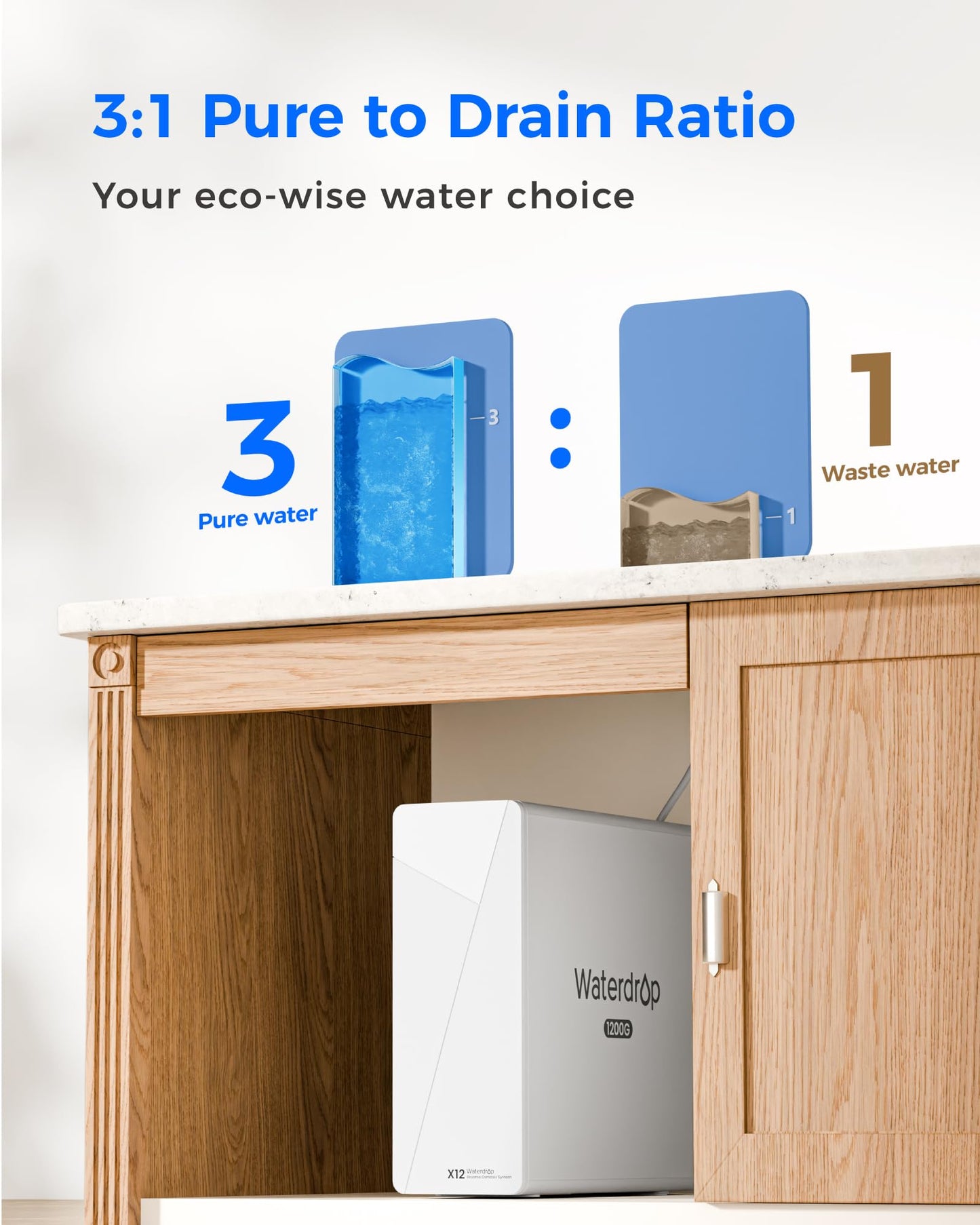 Waterdrop X12 White Tankless Reverse Osmosis System | 1200 GPD | 11-Stage Filtration | UV Sterilization | Alkaline Mineral Technology | Smart Faucet | NSF/ANSI 42, 58 & 372 Certified