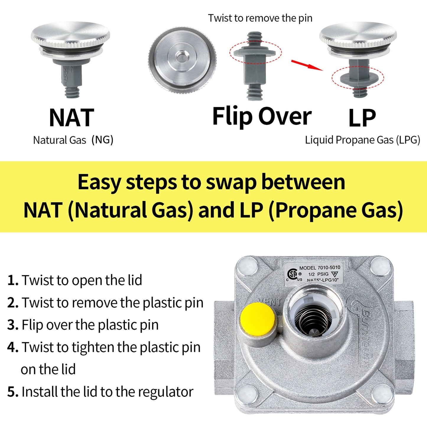 Instructions for swapping between natural gas and liquid propane gas regulators with labeled steps.
