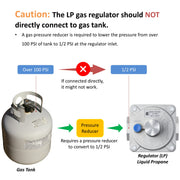 Diagram showing the correct connection of a gas tank to a liquid propane regulator with a pressure reducer.