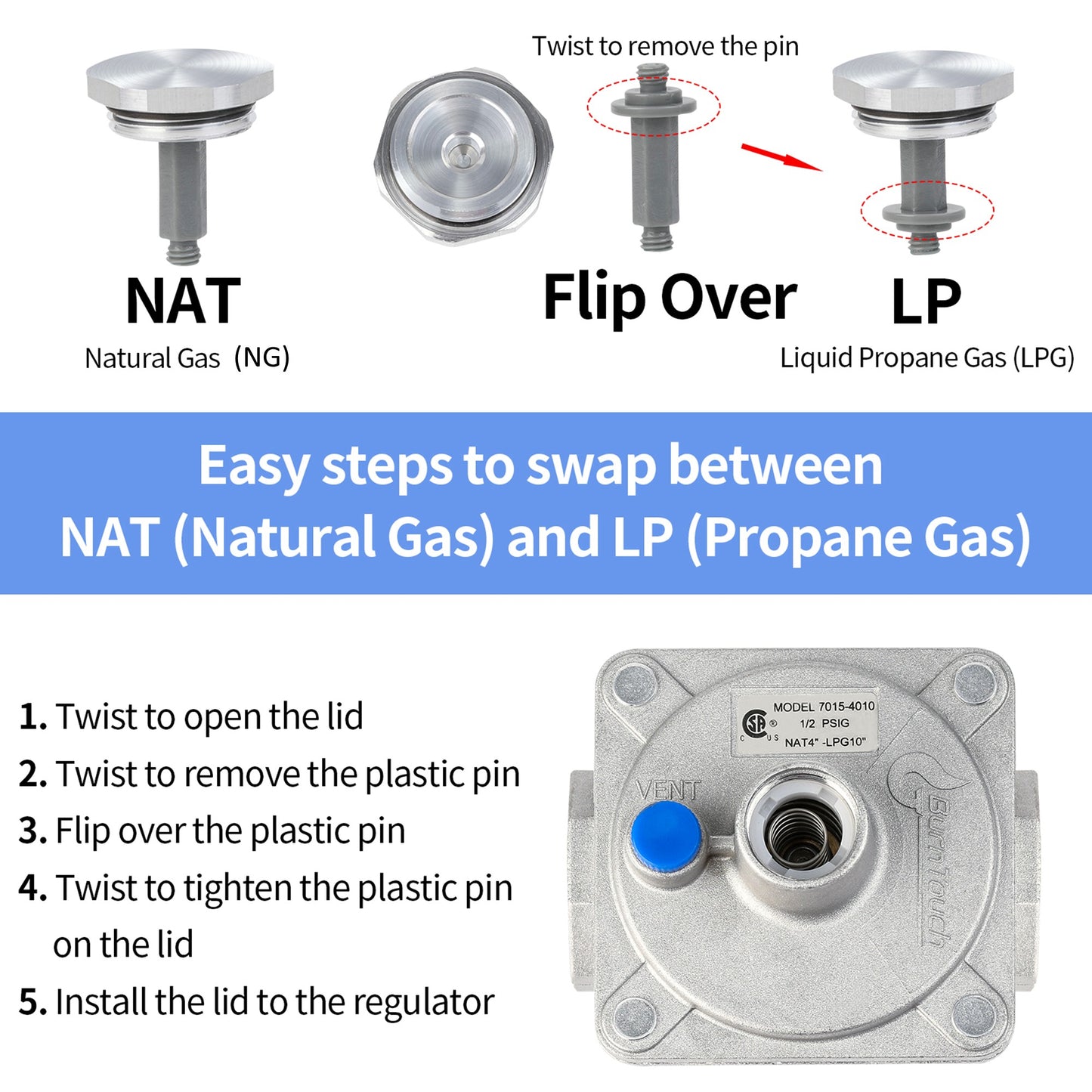 Instructions for swapping between natural gas and propane gas on a mechanical component.