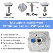 Instructions for swapping between natural gas and propane gas on a mechanical component.