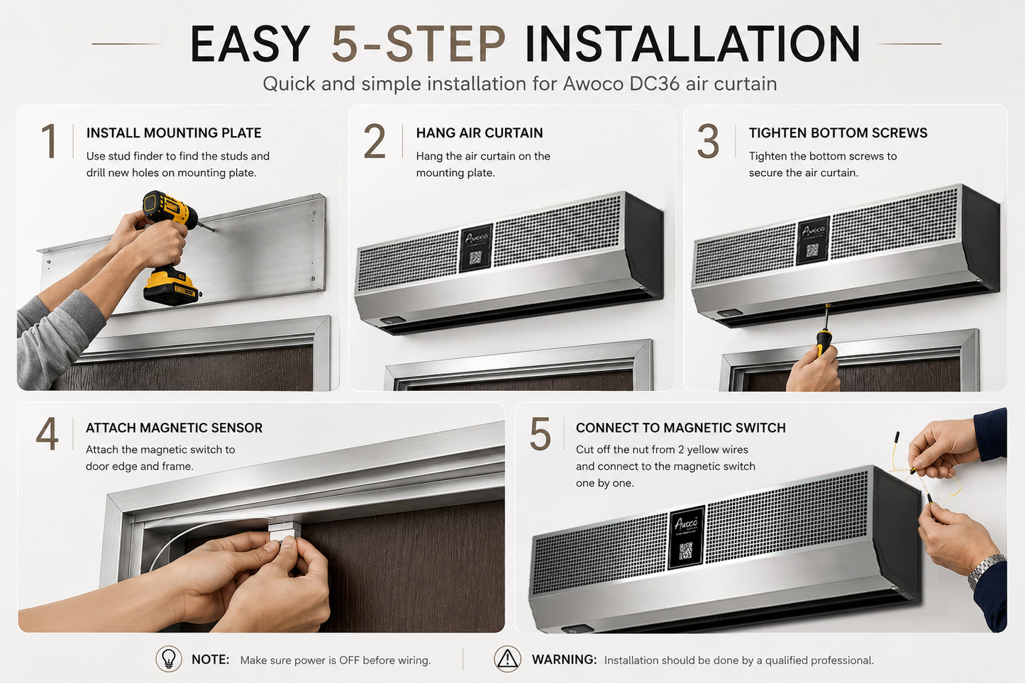 Step-by-step installation guide for Awoco DC36 air curtain with hands performing each step.