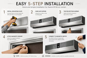 Step-by-step installation guide for Awoco DC36 air curtain with hands performing each step.