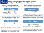Magnetic switch connection instruction