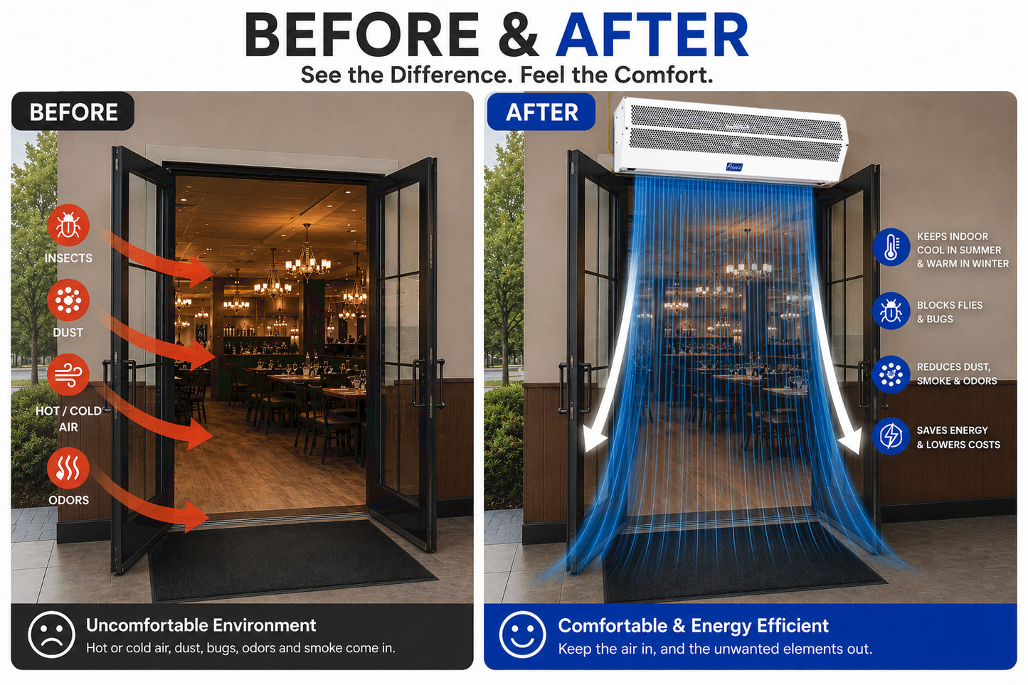 Before and after comparison of an Air curtain system in a room.