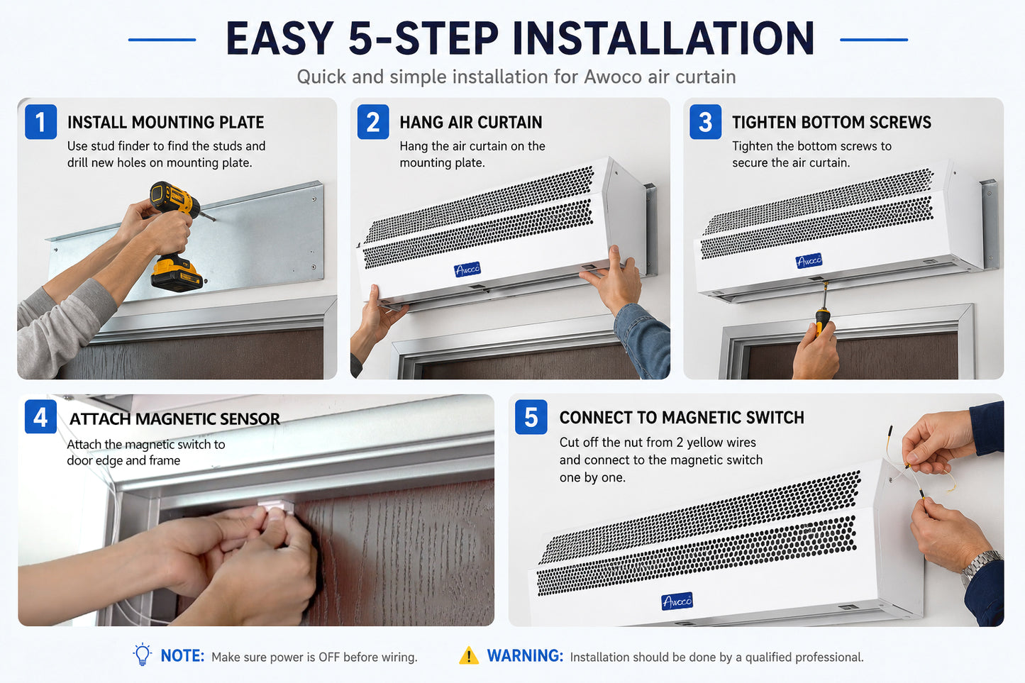 Step-by-step installation guide for Awoco air curtain with hands performing each step.