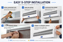 Step-by-step installation guide for Awoco air curtain with hands performing each step.