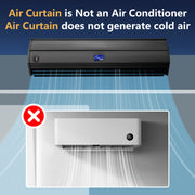 Air curtain is NOT an air conditioner