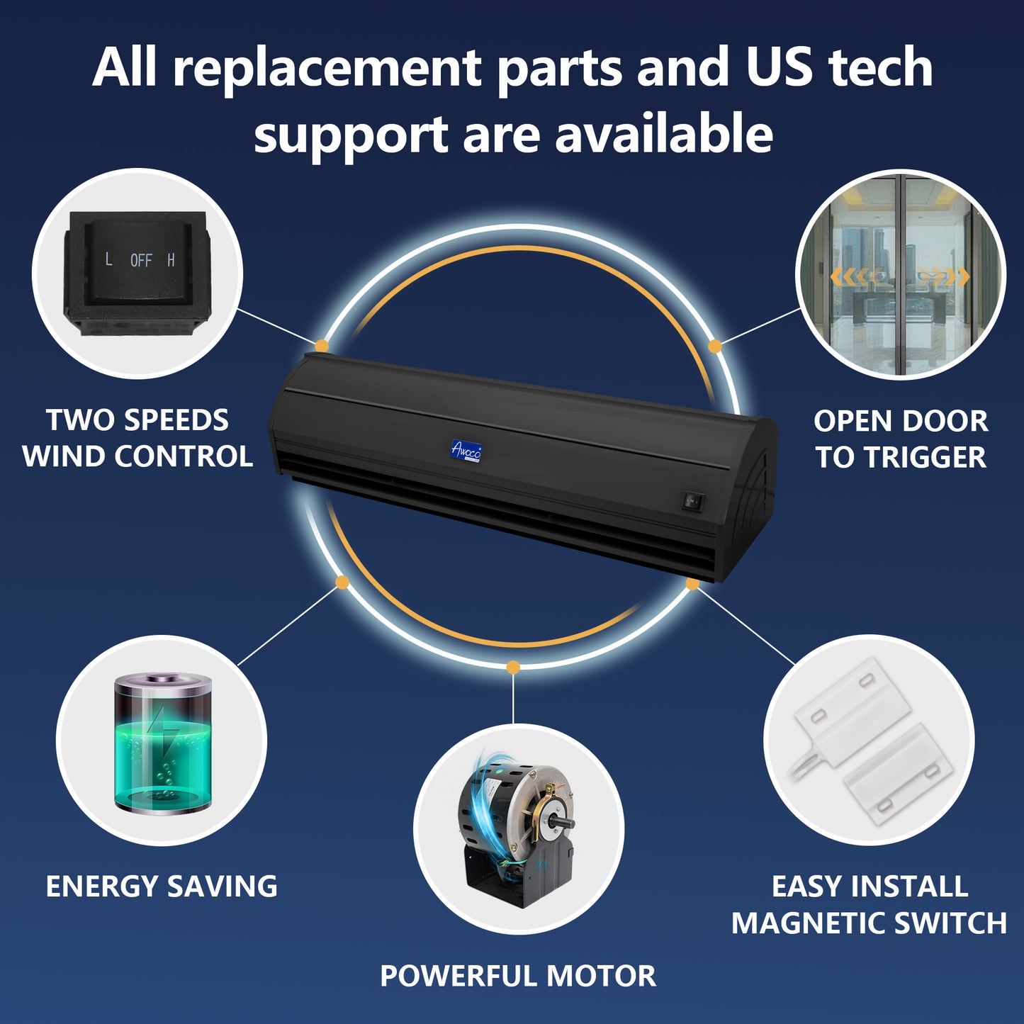 Two speeds wind control, open door to trigger, energy saving, powerful motor, and easy install magnetic switch.